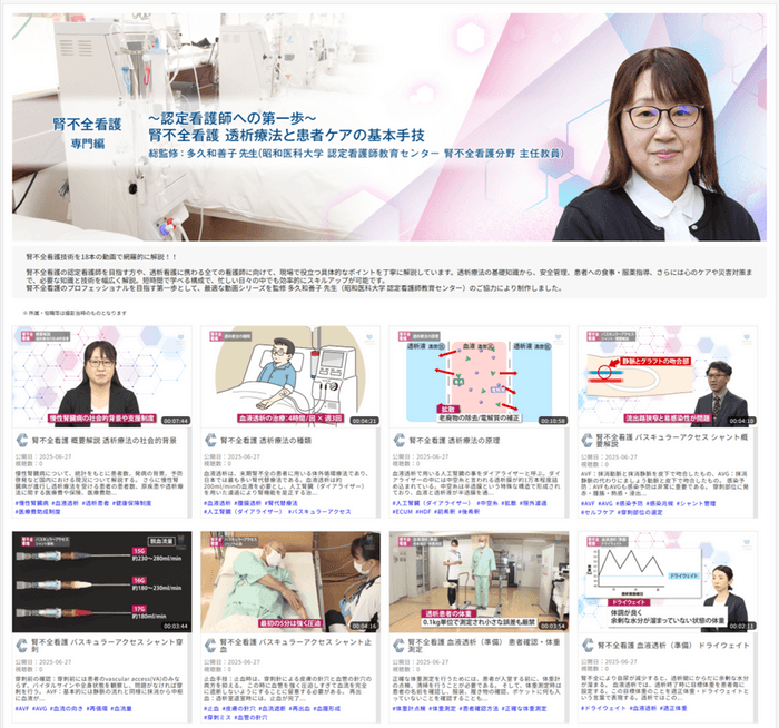 腎不全看護Top