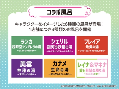 コラボ風呂