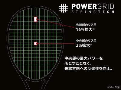 ラケット