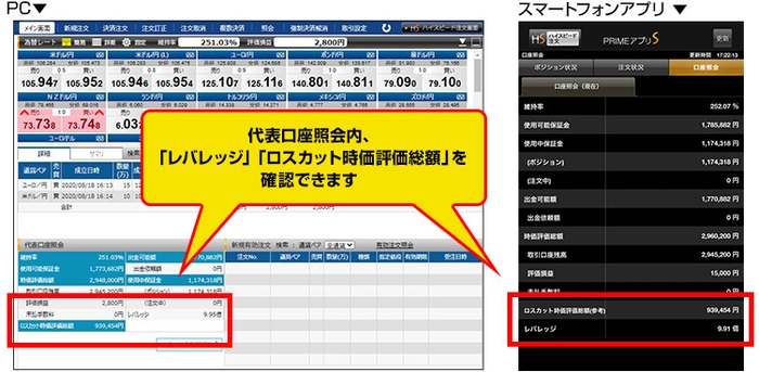 ロスカットとなる時価評価総額が一目でわかるようになります