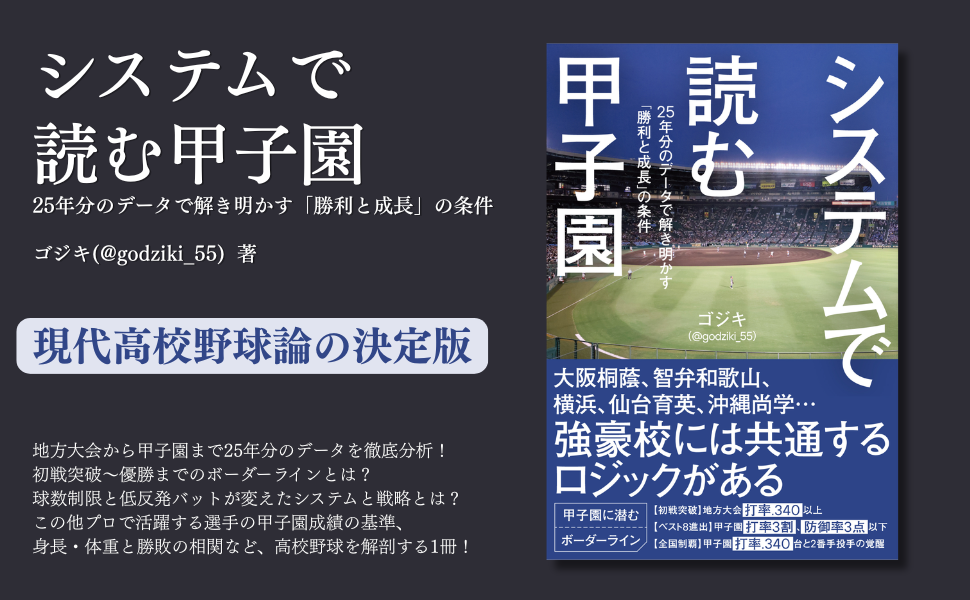 【発売前重版決定‼ 】地方大会から甲子園まで25年分のデータを徹底分析『システムで読む甲子園』が7月16日に発売