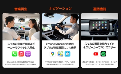 アシスト