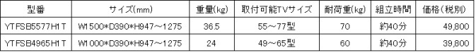 TVスタンドサイズ表