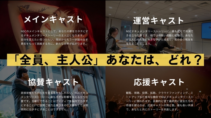 「全員、主人公」あなたは、どれ?