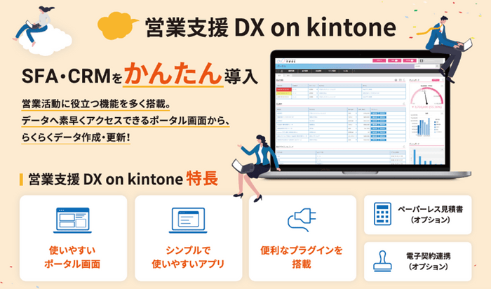 ネオスkintoneソリューションイメージ