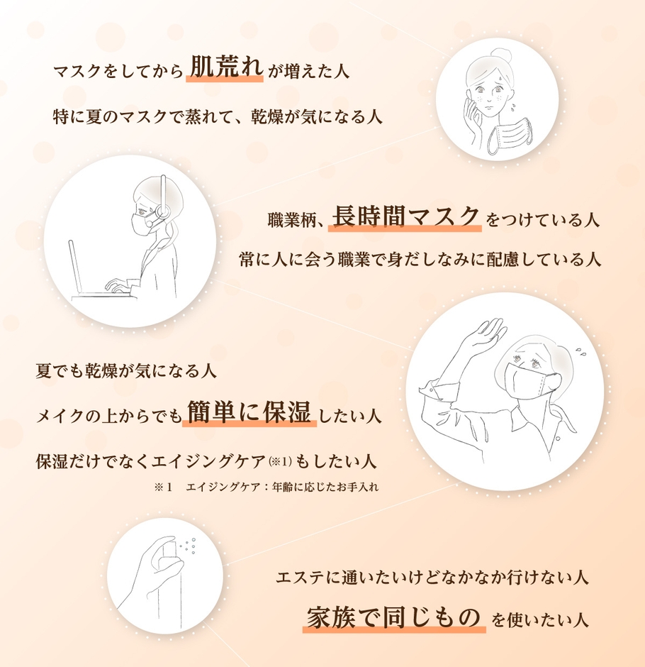マスク生活が続き肌荒れの悩み