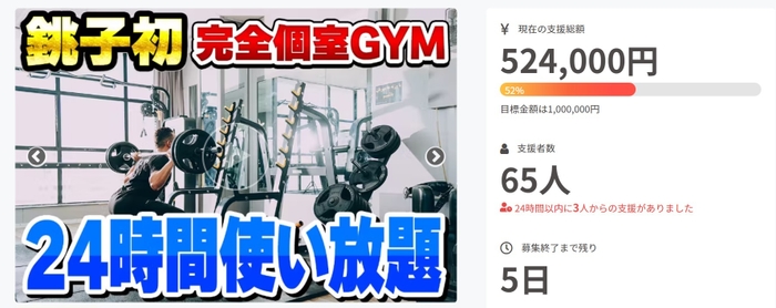クラウドファンディング