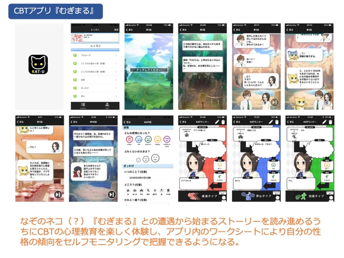(1)CBTアプリ むぎまる