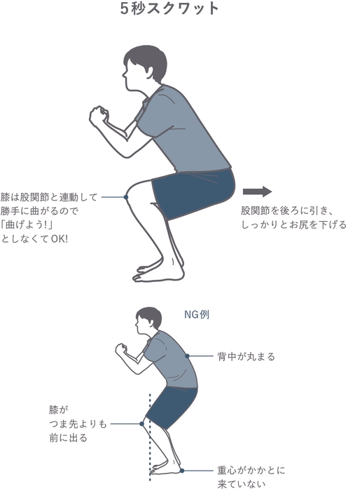 5秒スクワット