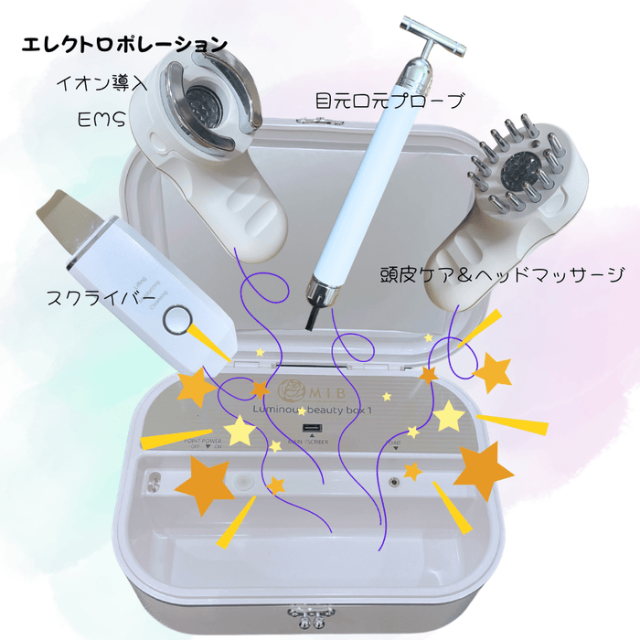 ルミナス画像(ブランドイメージ)