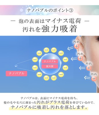 ナノバブルのポイント3
