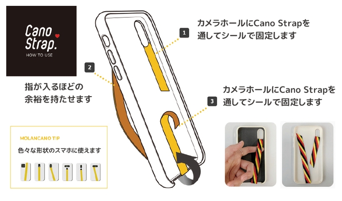 cano strap_how to use