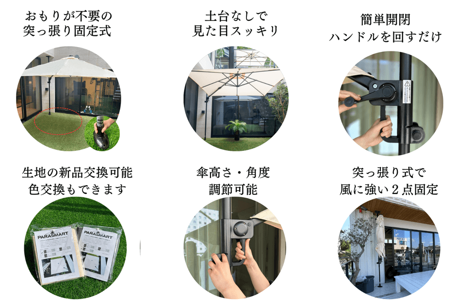 「パラスマート」の特徴6選