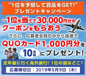 定年後の海外旅行先1位を当てて賞品GET！ ～旅行に使える30,000円分クーポン＆ 応募者全員から抽選でQUOカードもプレゼント！～