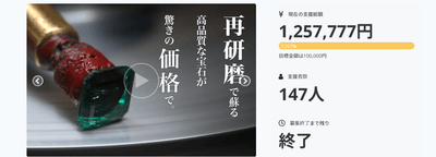 147名様の支援を獲得