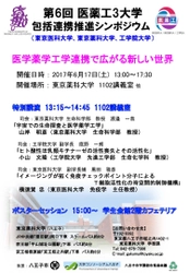医学・薬学・工学で教育・研究連携　 3大学包括連携推進シンポジウムを6月17日(土)に開催