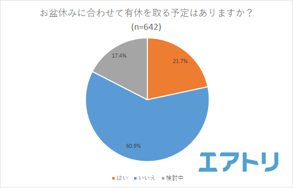 プレスリリース