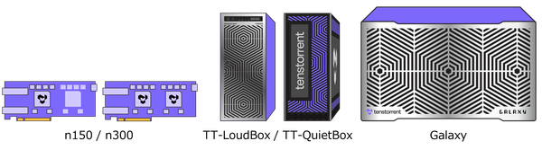 AI専用アクセラレータ及びAI専用アクセラレータ搭載サーバー（Wormhole世代）