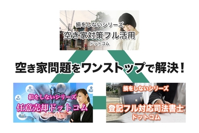 空き家問題をワンストップで解決!