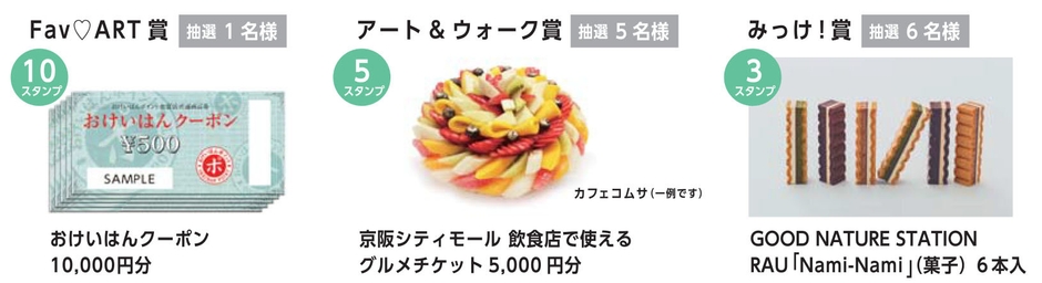 賞品例(画像はイメージです)