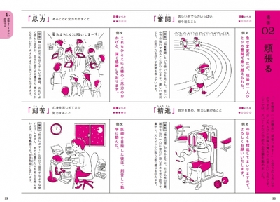 1つの場面に対し、4つの言いかえ言葉を楽しいイラストと共にご紹介。