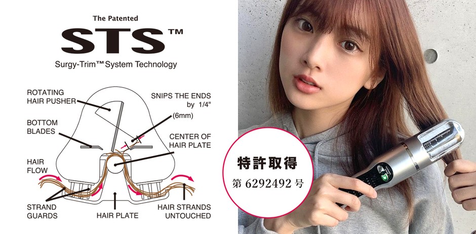 “シャギートリムシステム”特許番号：第6292492号