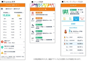 病気予防度を評価する医療費抑制支援システム『N-system』と 歩数計アプリ【RenoBody】が連携 