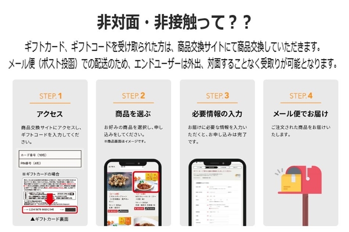 非対面・非接触って?