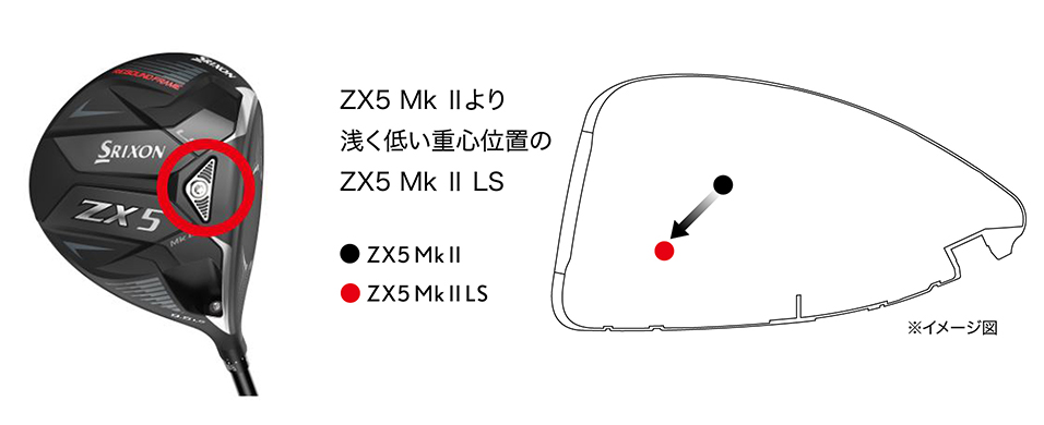 スリクソン ZX5(ゼットエックス ファイブ) Mk(マーク) Ⅱ(ツー