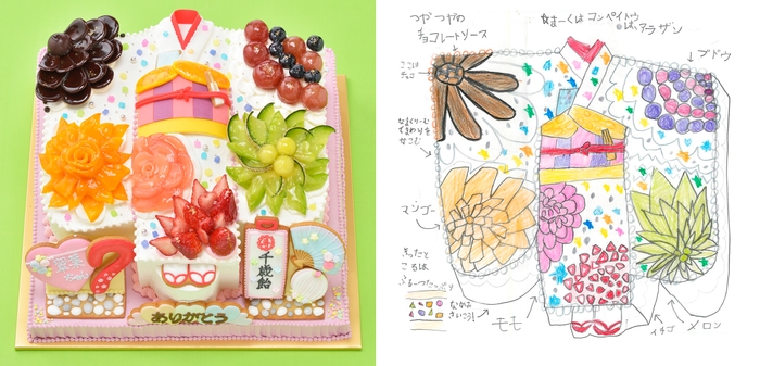 七五三ありがとうケーキ 本物&イラスト
