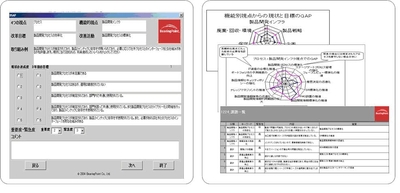 【PLMクイックスキャンの問診表/分析結果イメージ（一例）】