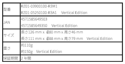Razer Pro Click V2 シリーズ仕様