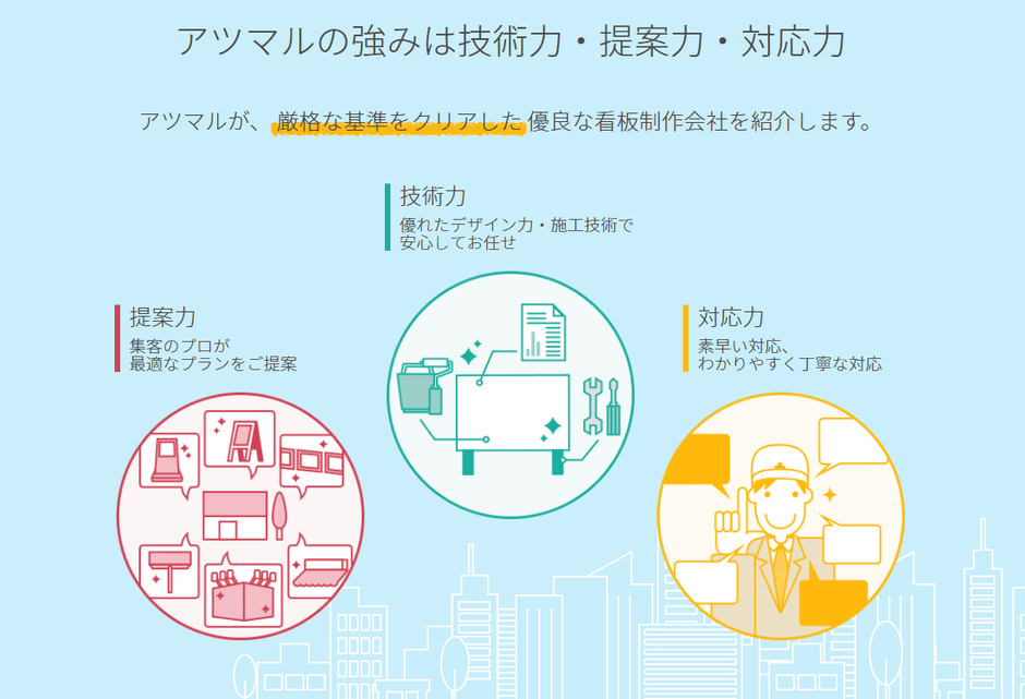 アツマルの強み