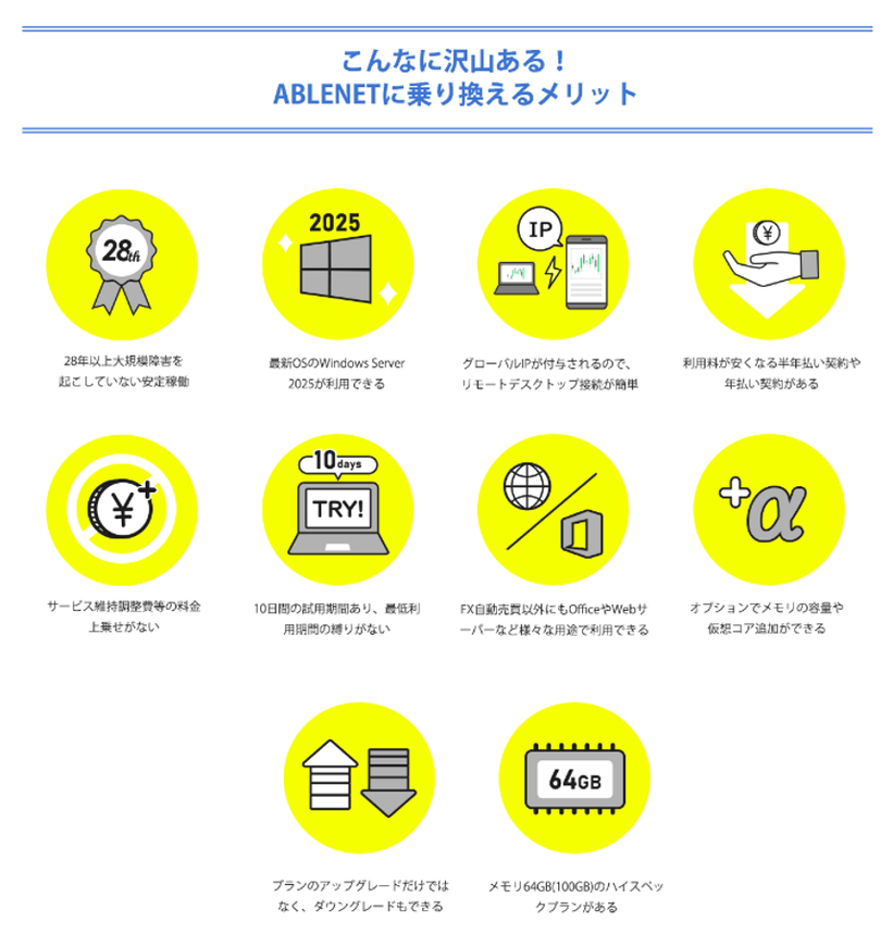 ☆彡AIアプリのかんたんセットアップツールも提供開始!