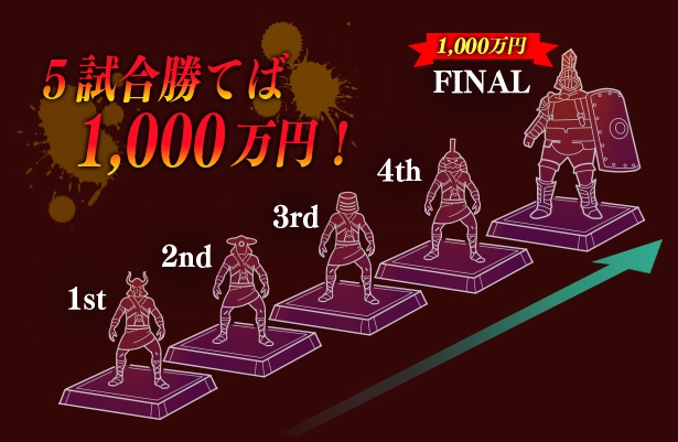 5試合勝てば1,000万円