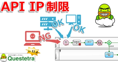 クエステトラ：クラウド型ワークフロー11.4、 API IP制限機能を追加