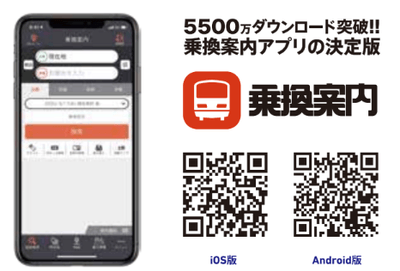 アプリダウンロード数