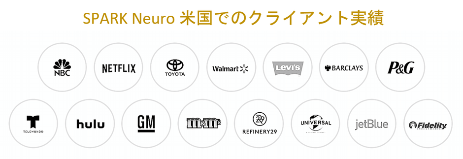 SPARK Neuro 米国でのクライアント実績