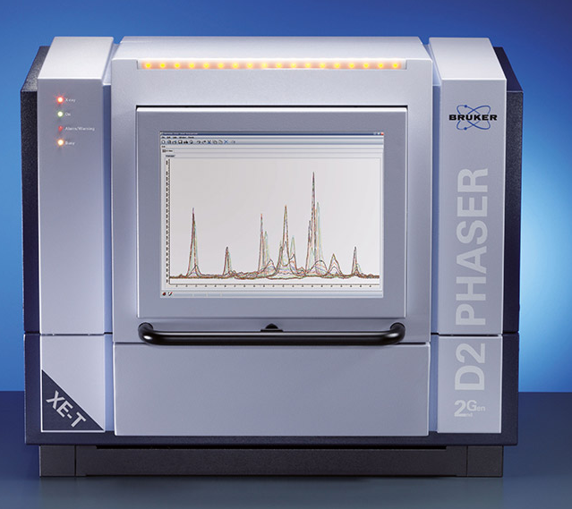 X線回折（XRD）装置業界データベース：世界シェア、市場トレンド、会社ランキング2026
