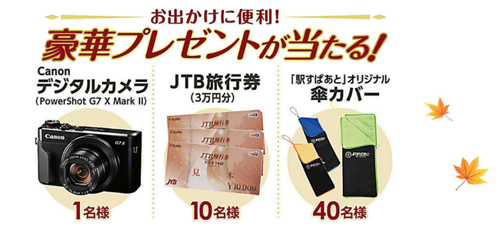 「2018 秋の行楽キャンペーン」プレゼントイメージ画像