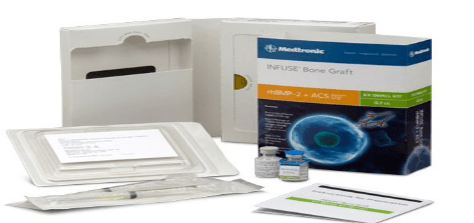 骨形成タンパク質（BMP）2