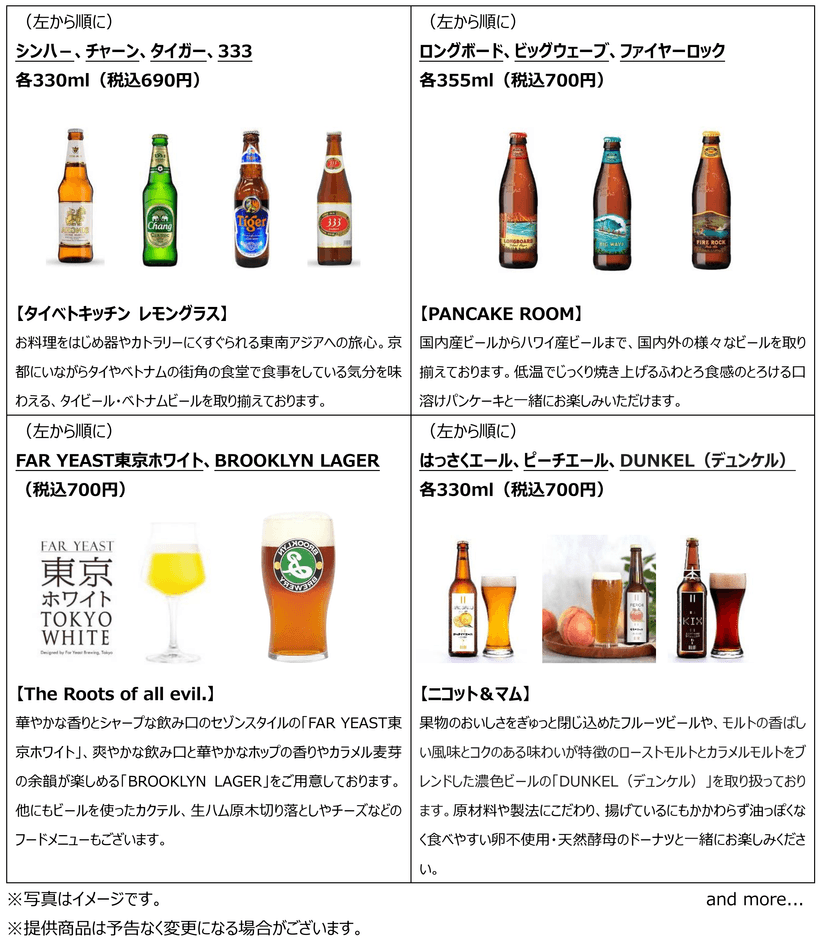 各店のイチ推しビール