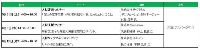 今後のセミナー予定