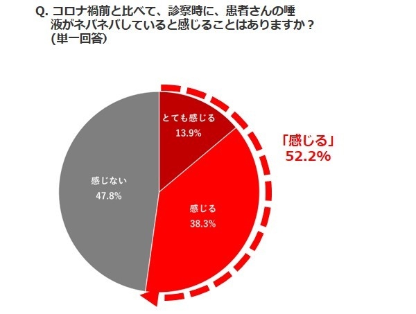 図5
