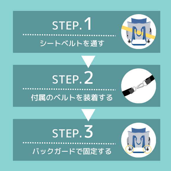 3種類で固定