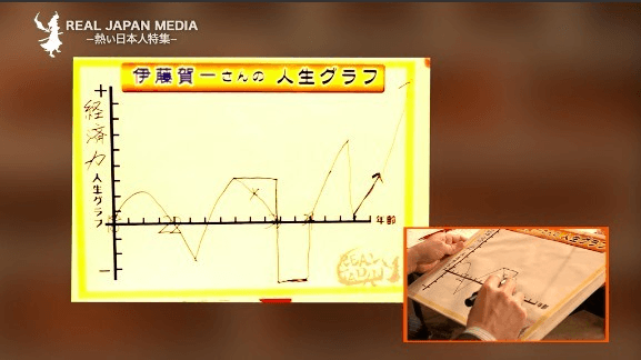 【熱い日本人特集(4)】スタディサプリ講師 伊藤賀一さん