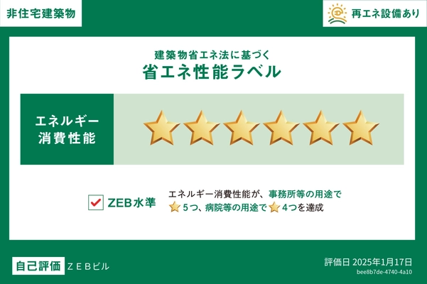 ZEB株式会社は省エネ基準への適合に対応するため 「小規模非住宅建築物の省エネ適合性判定サポートサービス」を開始