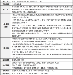 中央ろうきん助成制度“カナエルチカラ” 2027年度助成対象団体を10/1から募集