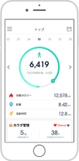 スマホを持ち歩くだけで健康管理をサポート!スマホアプリ【RenoBody】