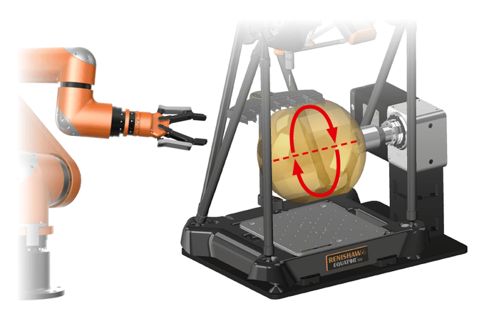 回転テーブル Equator